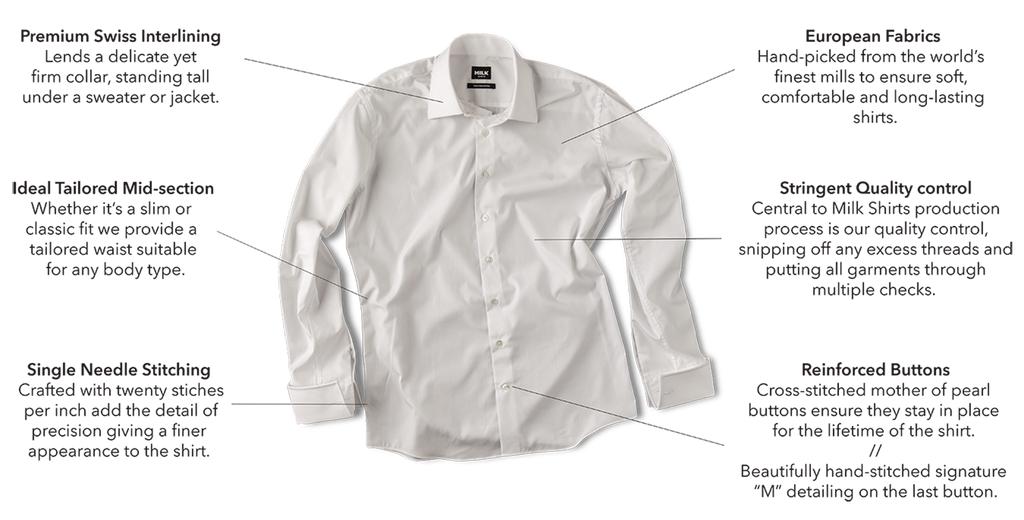 Features of an ideal custom made-to-measure men's dress shirt from MILK Shirts