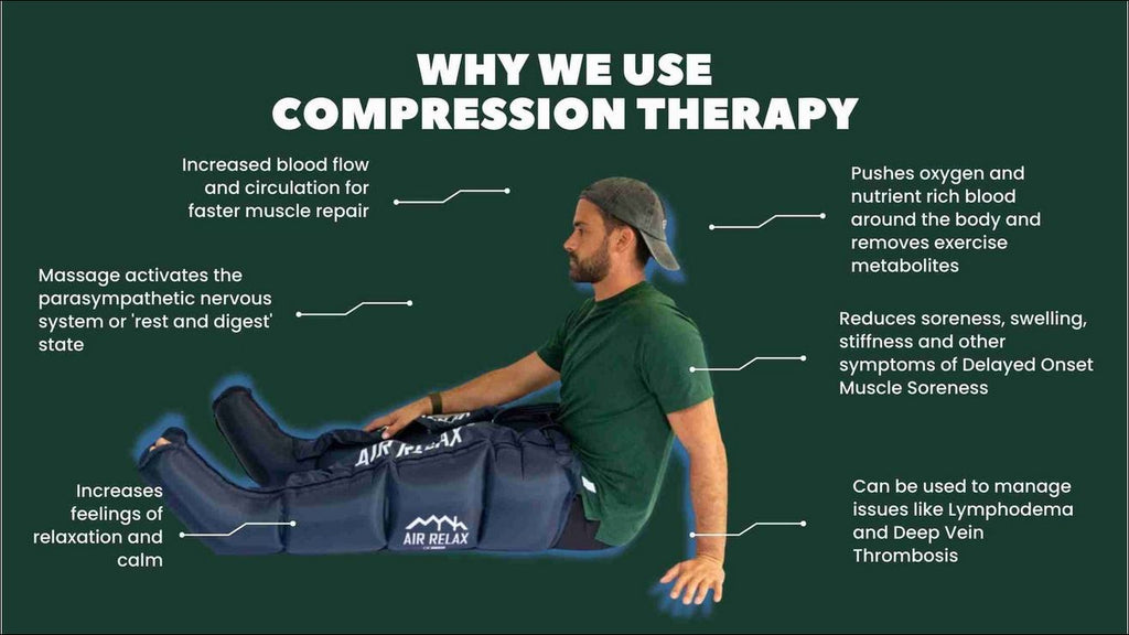compression therapy
