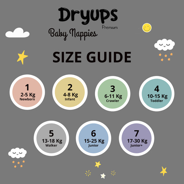 Nappies Size Guide