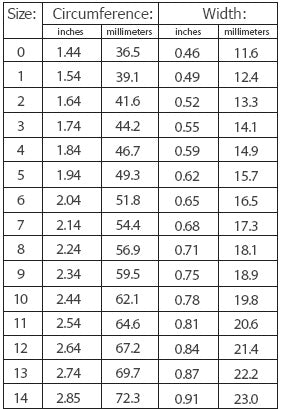 Vaja Bracelet  Size Chart