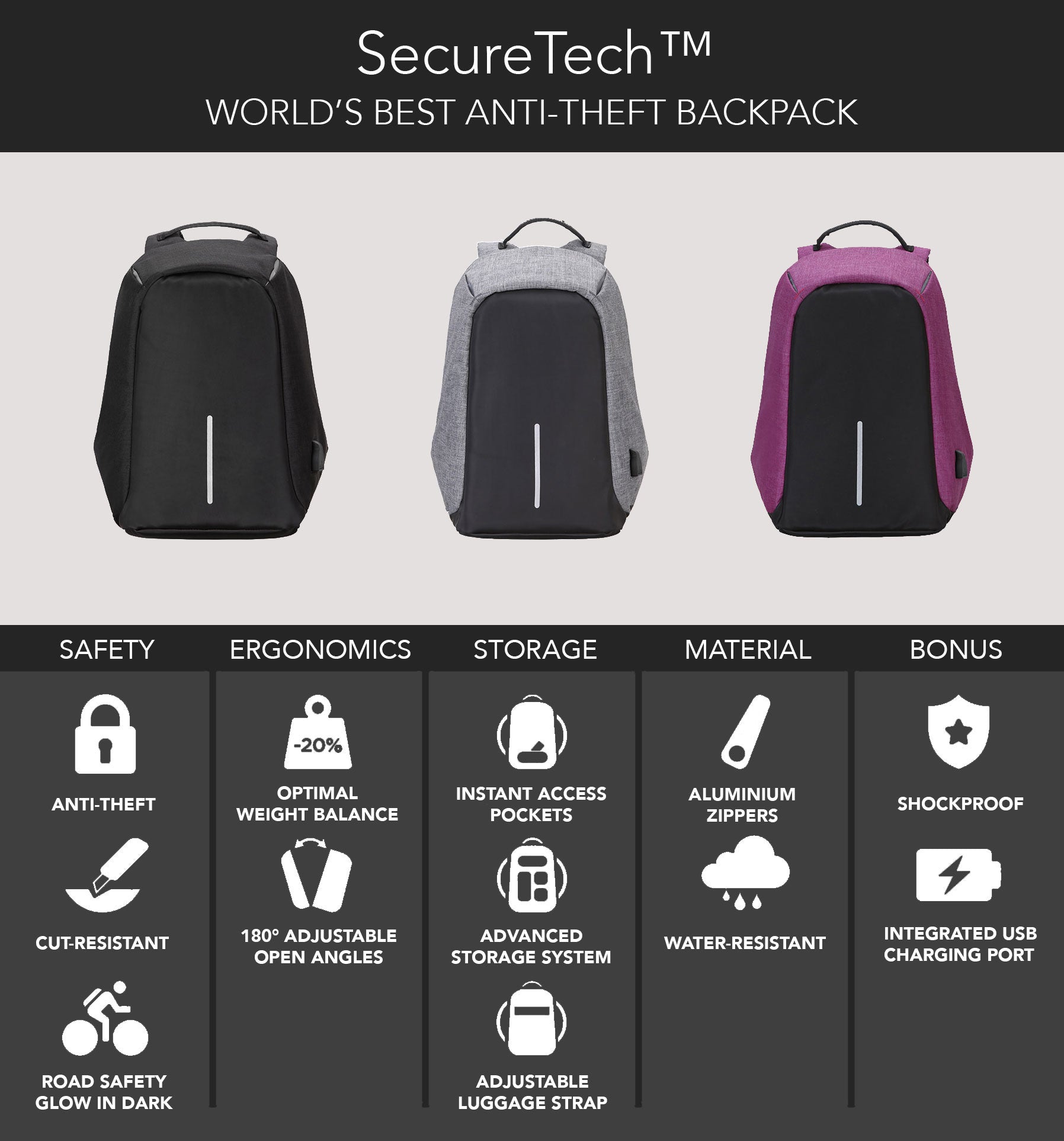 Anti-Theft Backpack
