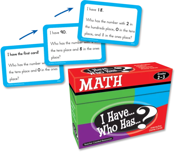 Teacher Created Resources I Have, Who Has Math Game Grades 2-3 (TCR 7818)