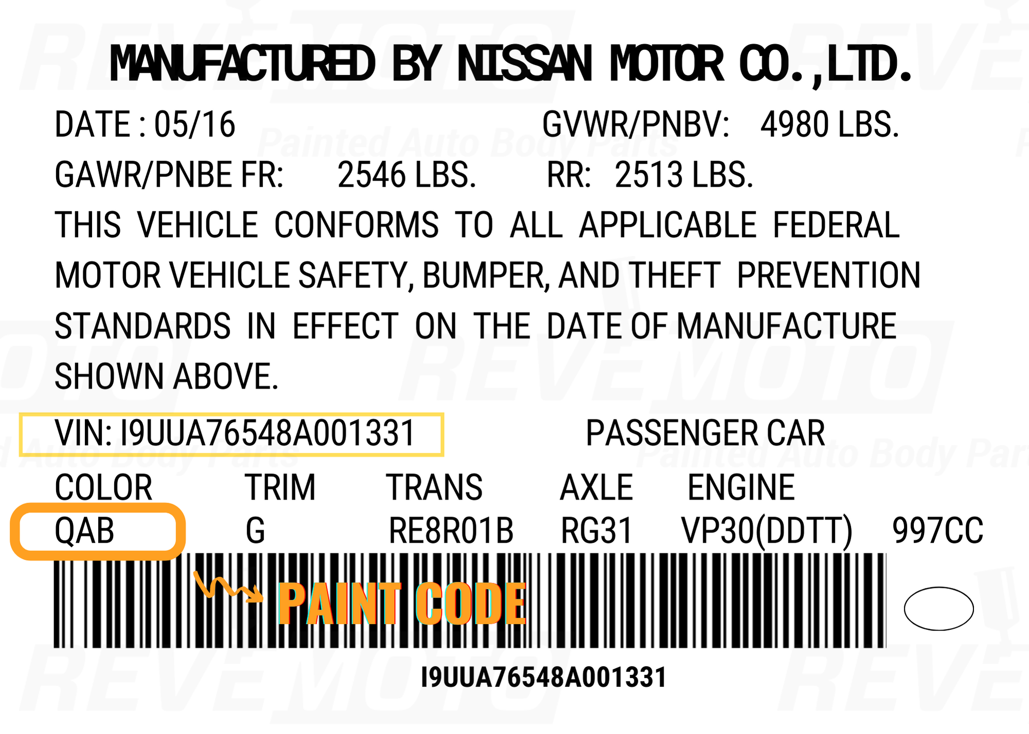 manufacturing code