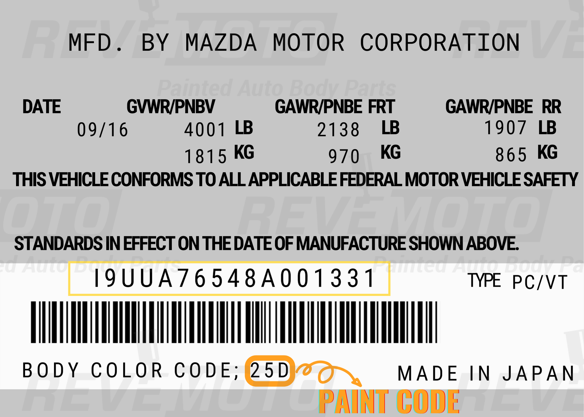 manufacturing code