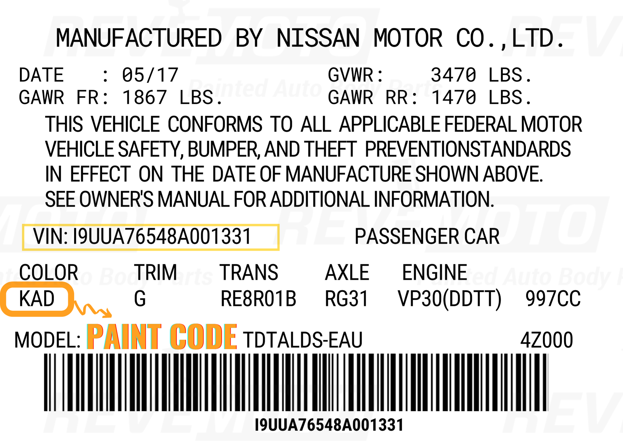 manufacturing code