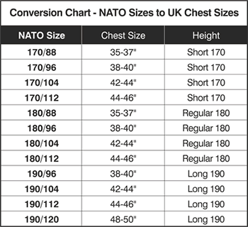 British Military Size Chart