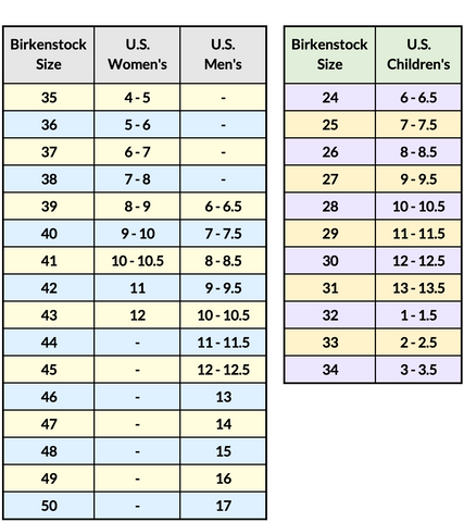 Arizona Shearling : Black - Complete Birkenstock