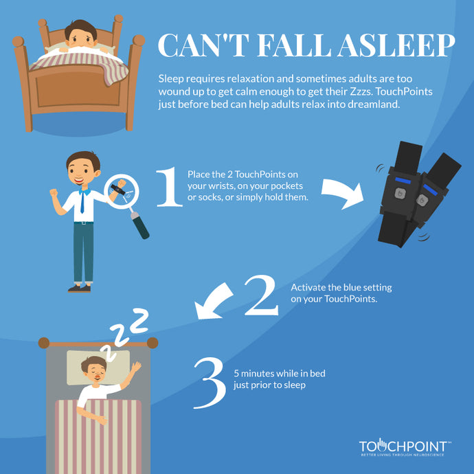 Sleep Issues (Adults) – TheTouchPoint Solution™
