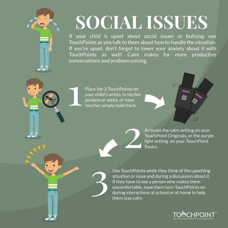 Social issues (Kids) TheTouchPoint Solution™