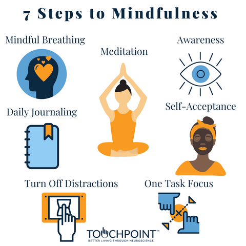 12 Mindfulness Exercises To Start Using Daily