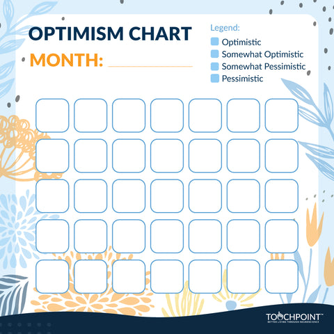 Optimism Chart