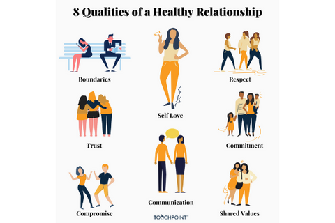 Common Goals Of Healthy Relationships And How To Reach Them