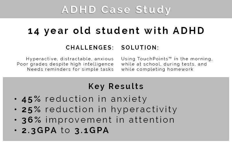 a case study of adhd