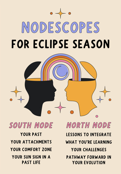 nodescopes for eclipse season