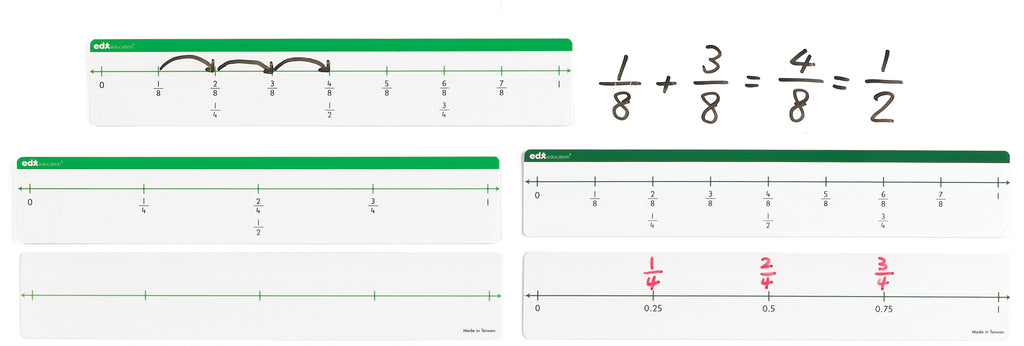 fraction number line set mcruffy press