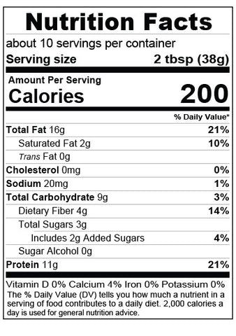 Snickerdoodle Nutrition Facts