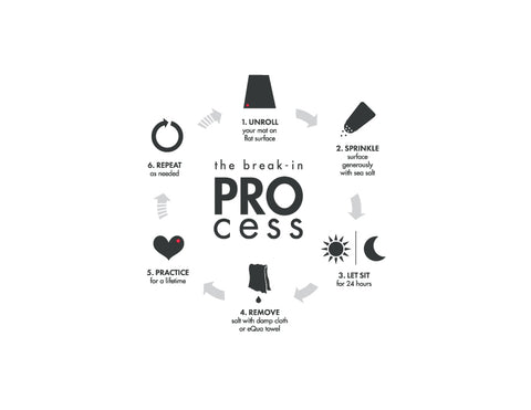 manduka break in pro mat