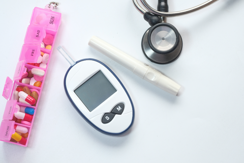 Type 2 Diabetes Mellitus | Statin Side Effects | Blog | Cerabeta