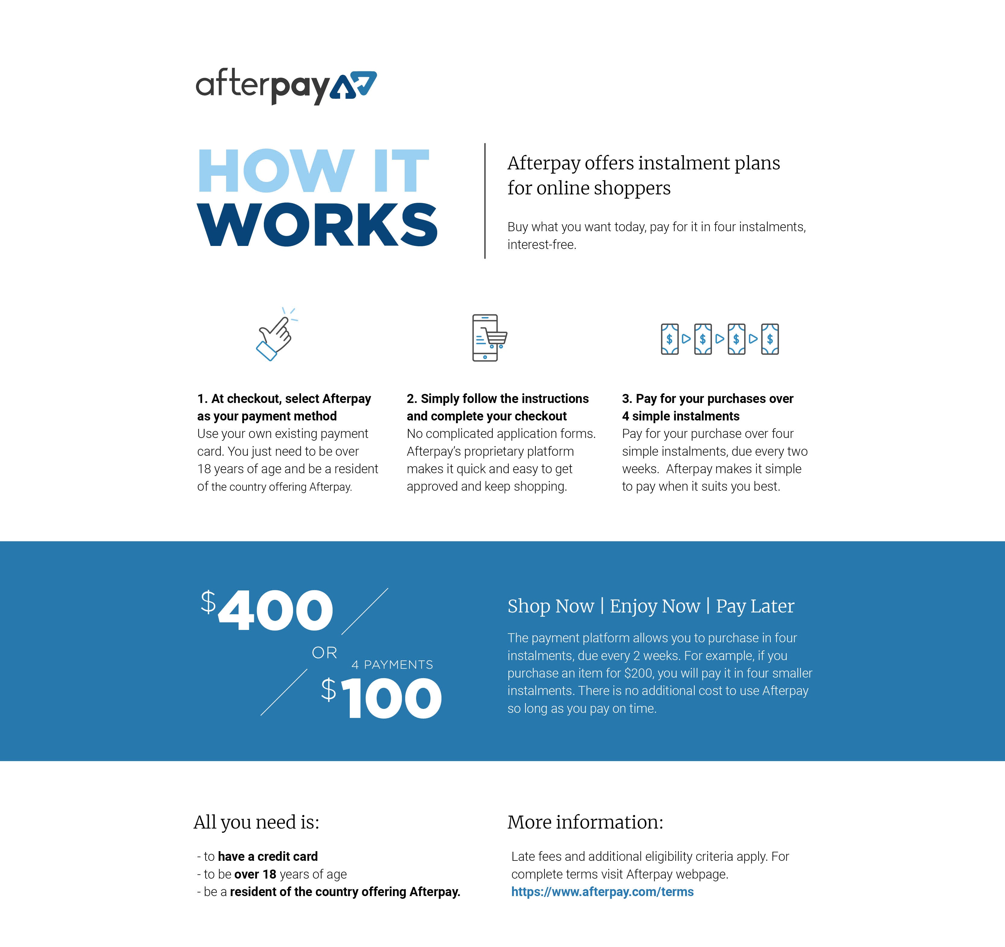 AfterPay How It Works