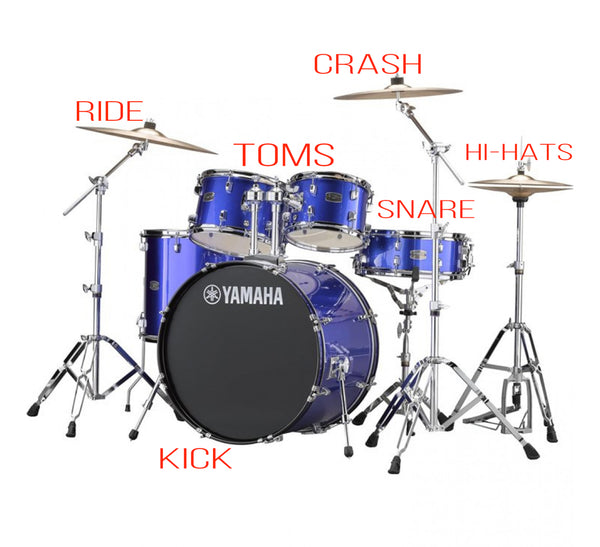 Drum Kit Components