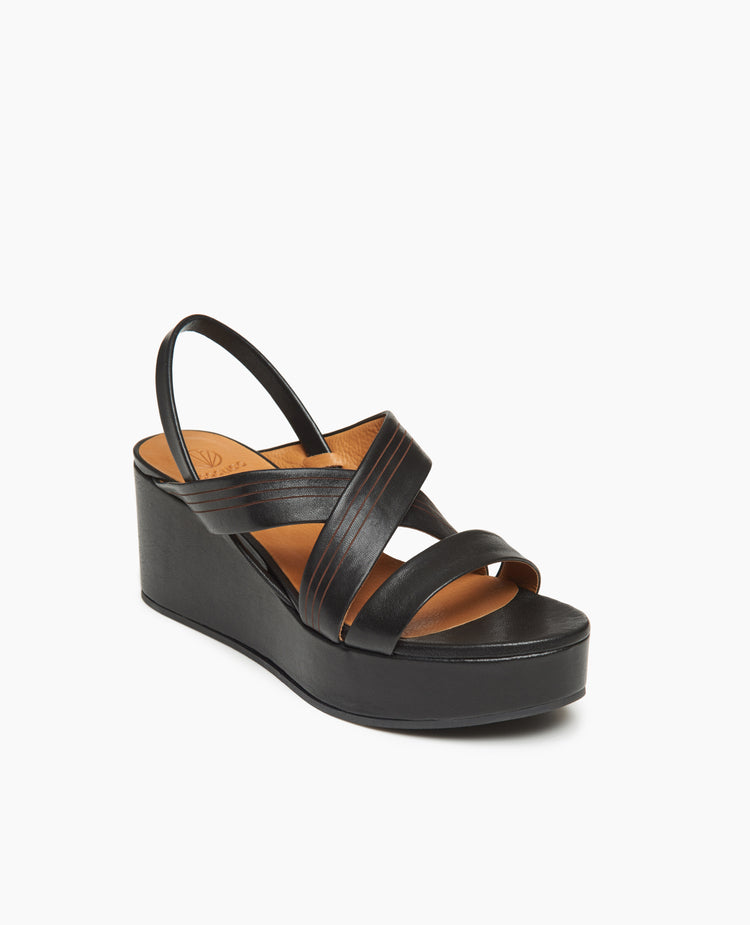 Wedges | Coclico