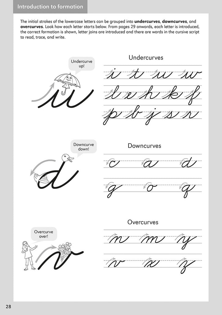 Grade 2 Handwriting Practice – Letterland Canada