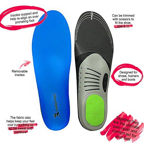 Plantar Fasciitis Insoles, Relief from 