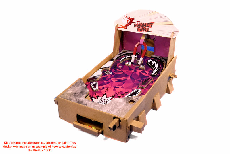 pinbox pinball roms