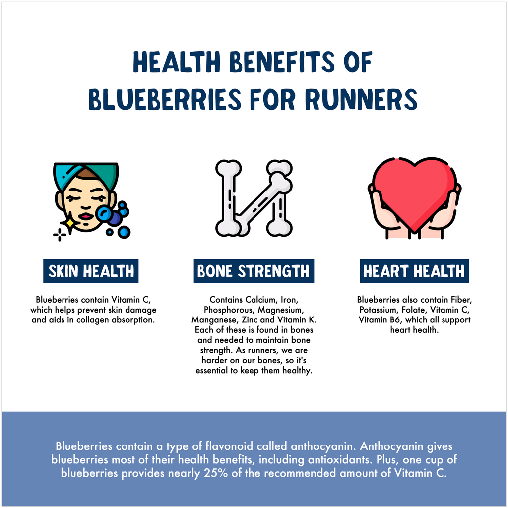Health Benefits of Blueberries for Runners