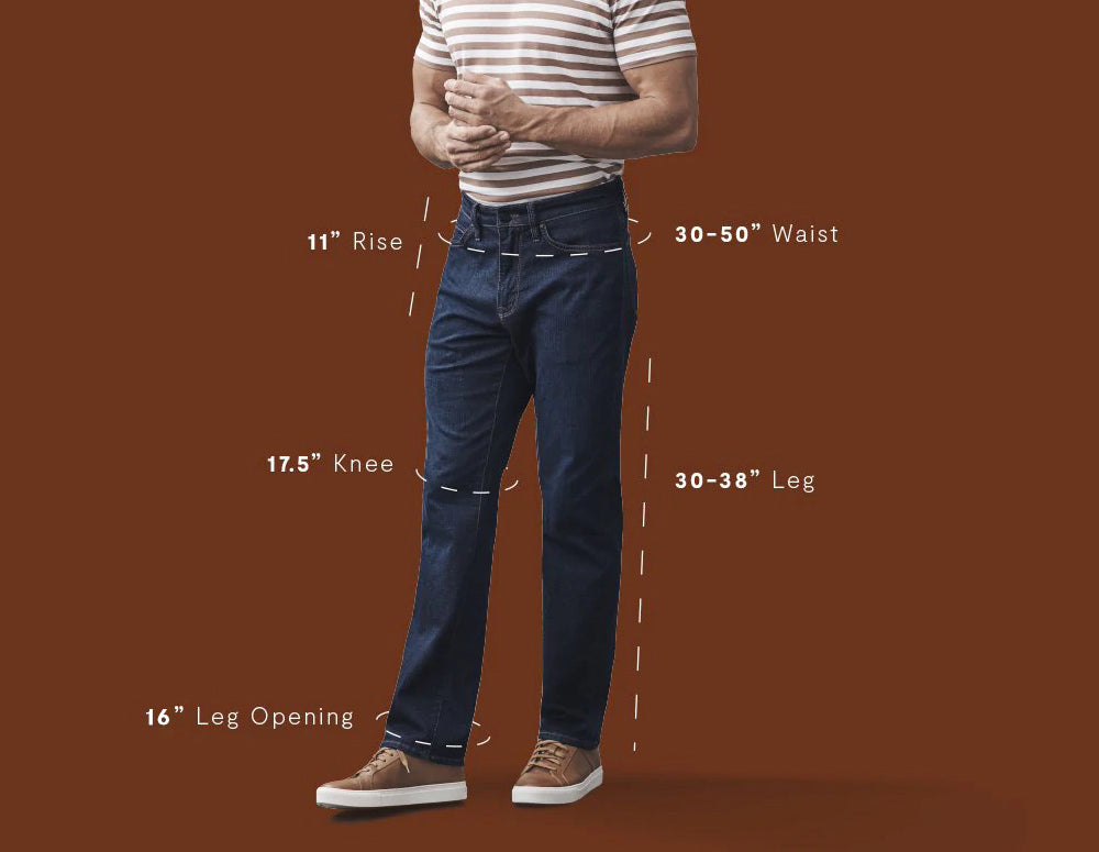 Charisma Fit Explained: Why They're the Best Men’s High Rise Jeans – 34 ...