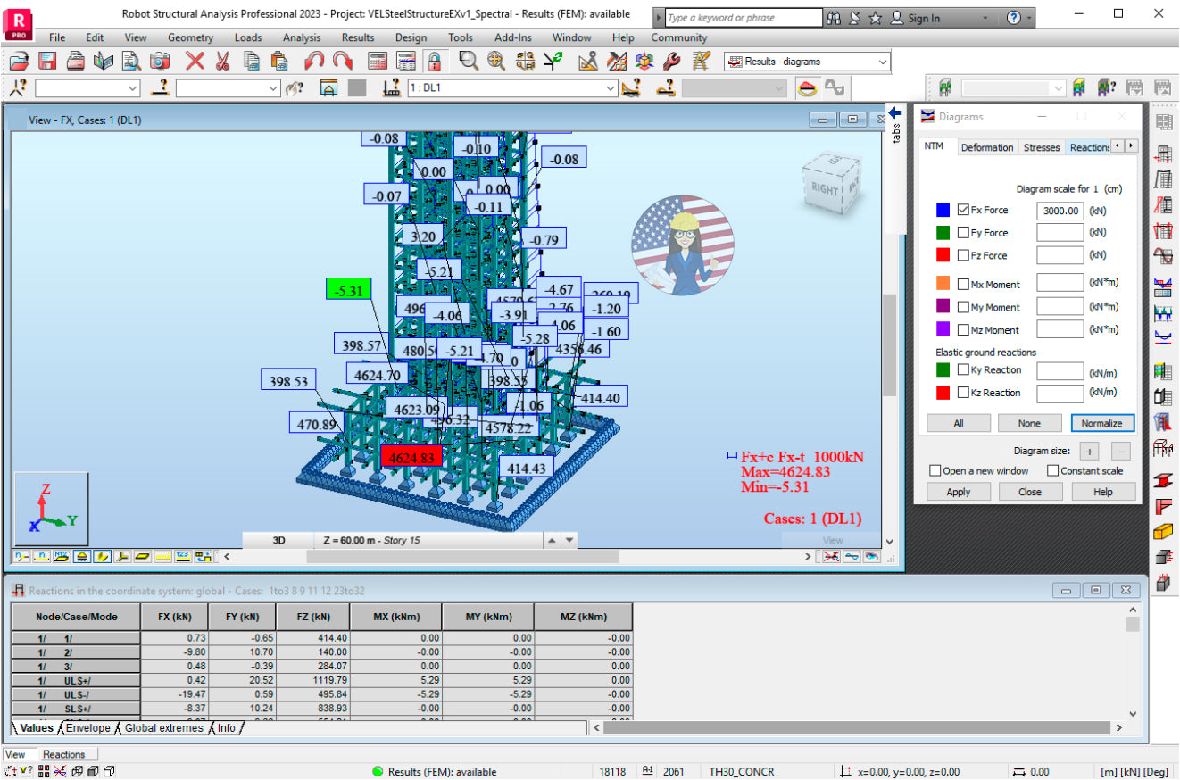 Autodesk Robot Structural Analysis