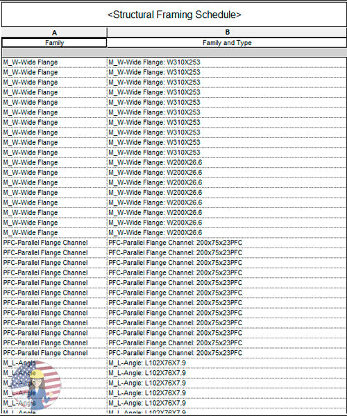 revit 2019 structural template download