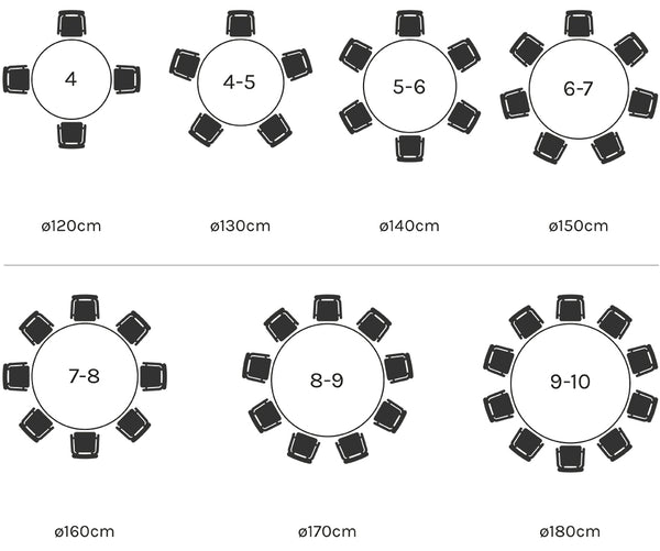 ronde tafel voor 8 personen diameter