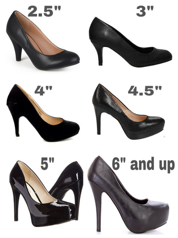 Heel Chart