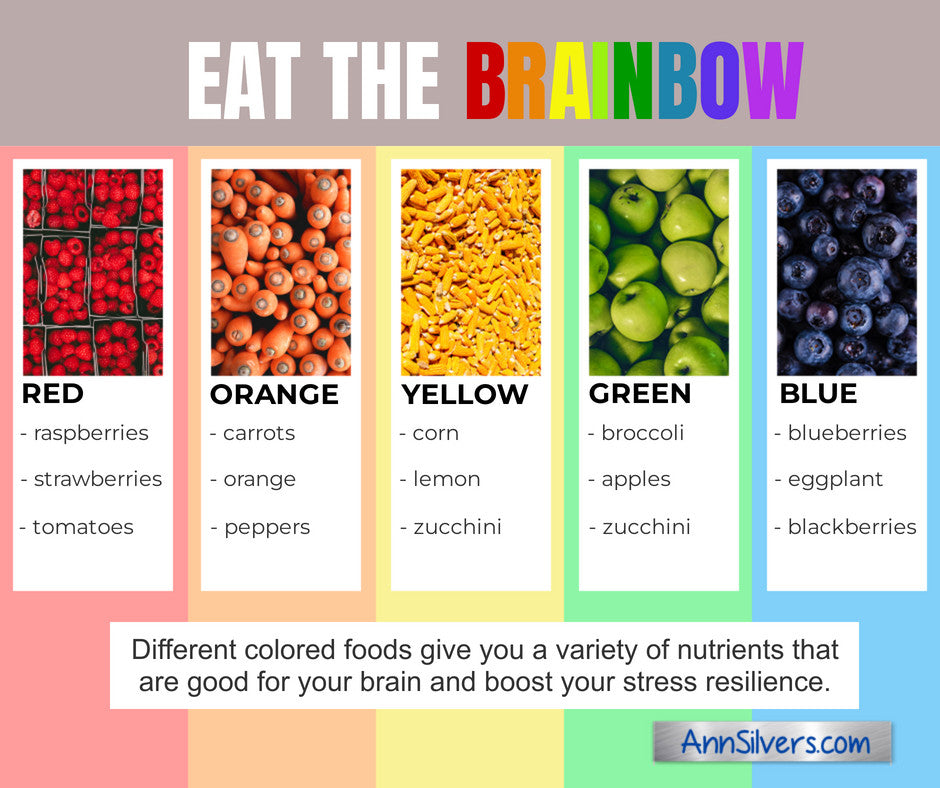 Eat the brainbow for mental health