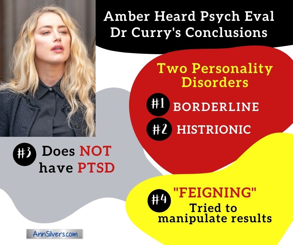 Dr Curry Diagnosis Amber Heard