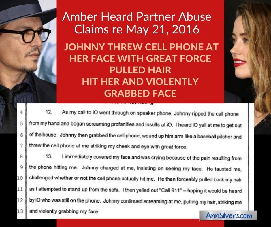 Amber Heard Allegations of Physical Abuse by Johnny Depp