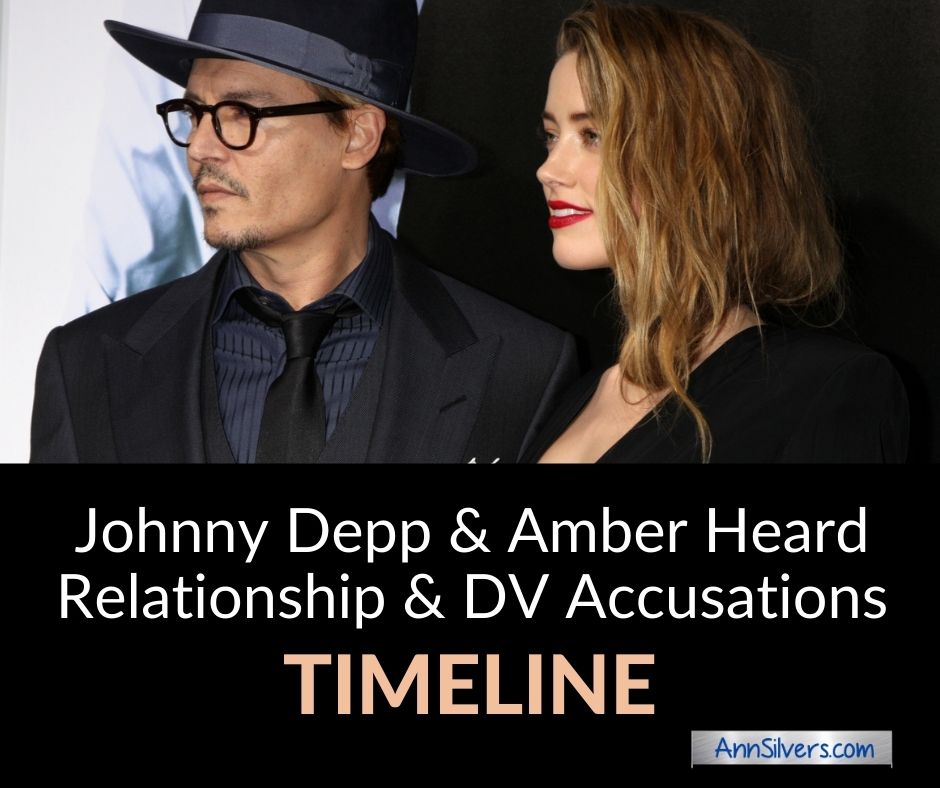 Johnny Depp and Amber Heard Legal Abuse Example