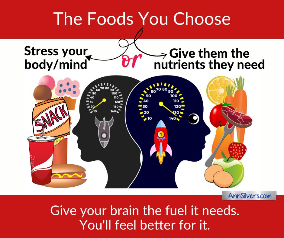 Food Diet and Mental Health