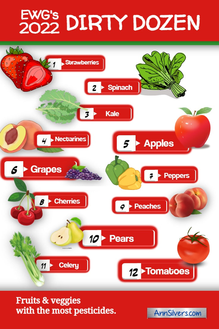EWG Dirty Dozen fruits and vegetables