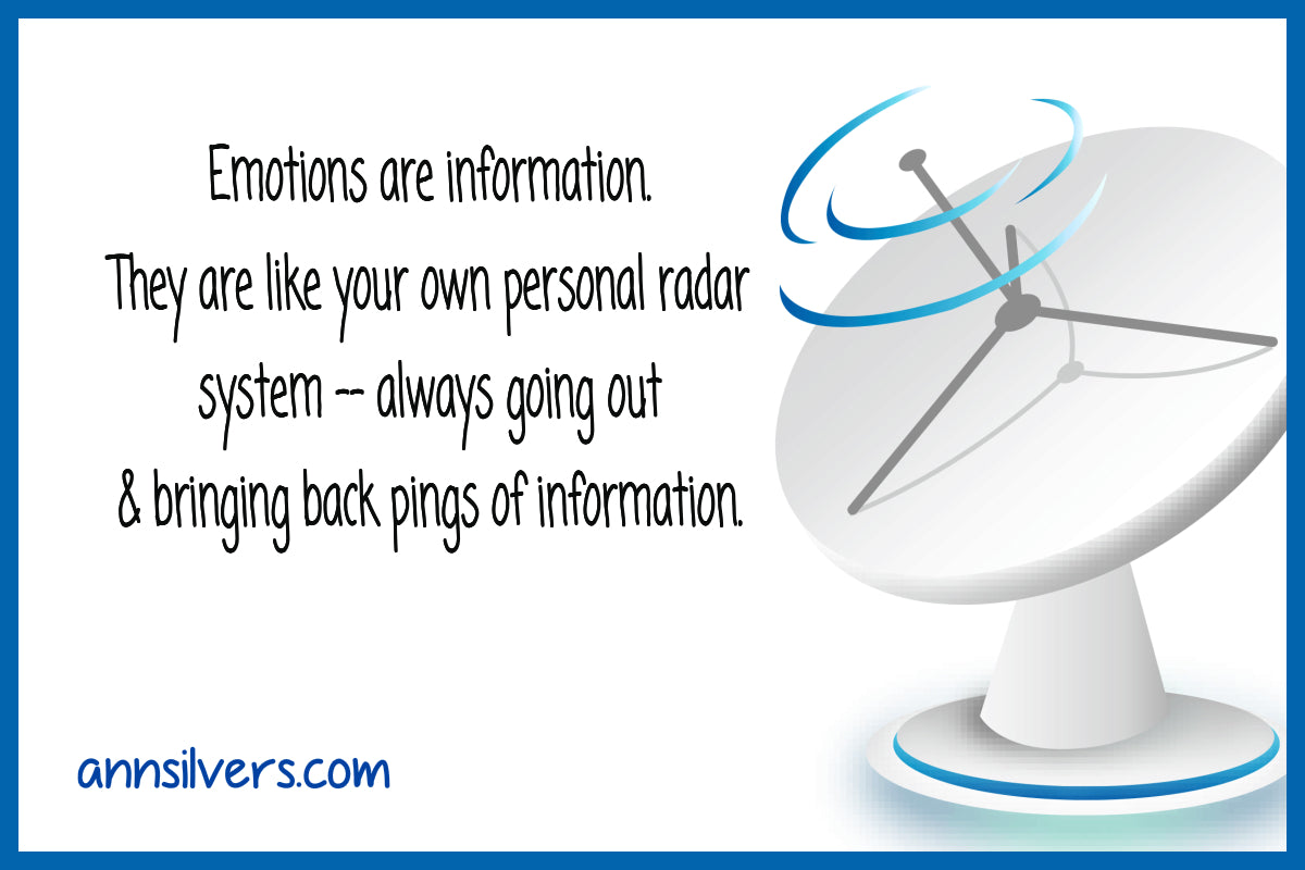 What is EI and EQ. Learn about types of emotions and definition of feelings and emotions. Where emotions come from. Emotions definition and type. What are feelings and emotions. Emotional intelligence in relationships.