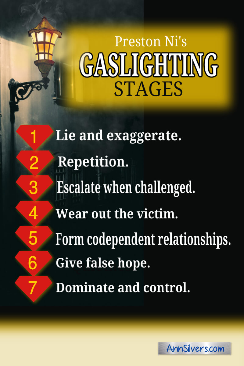 Preston Ni Gaslighting Stages infographic