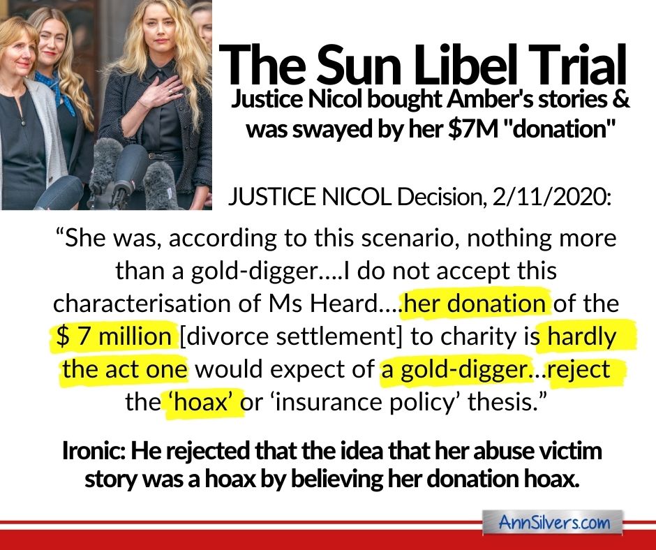 Depp v The Sun Libel Trial UK Justice Nicol Decision 2020
