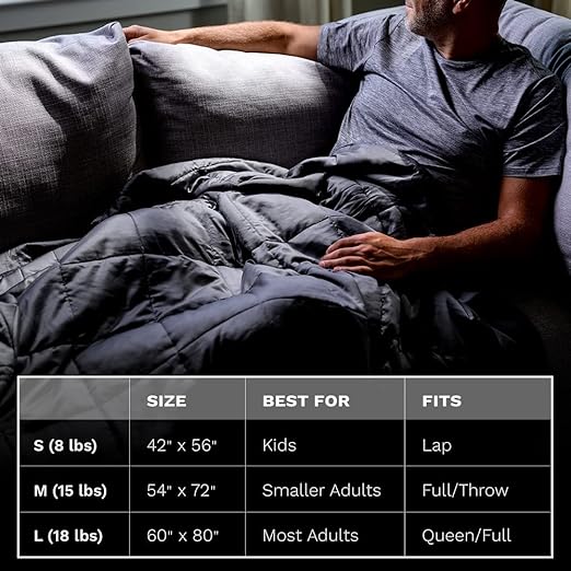 Luxome Weighted blanket size chart