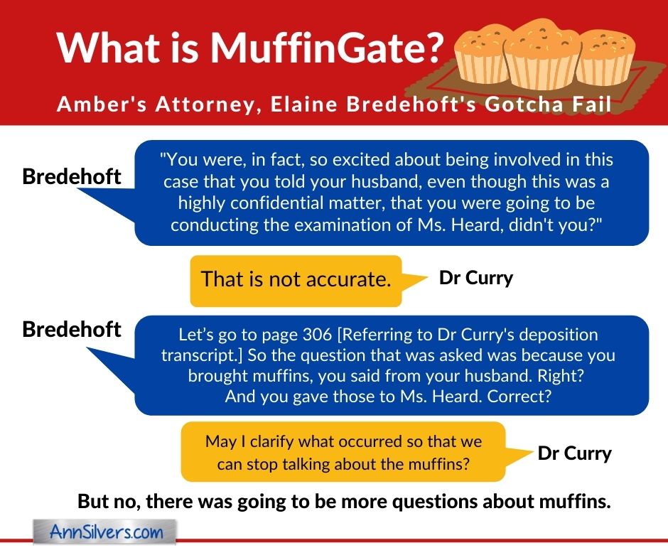 MuffinGate Dr Curry's Muffins Elaine Bredehoht Failed Gotcha