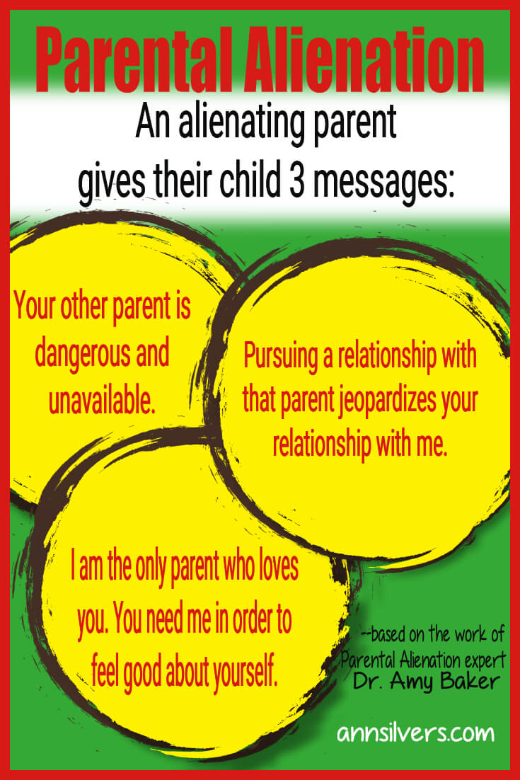What is Parental Alienation, Parent Alienation messages, manipulative women, abusive women, children and divorce