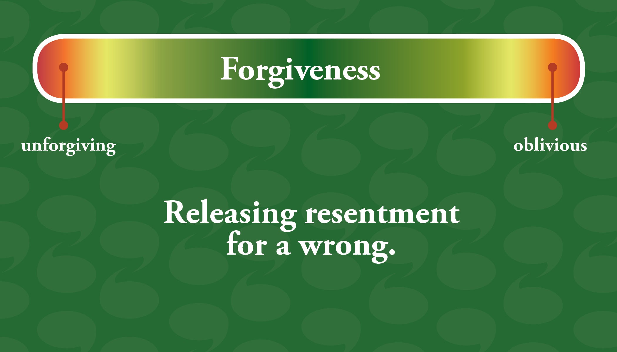 Forgiveness definition