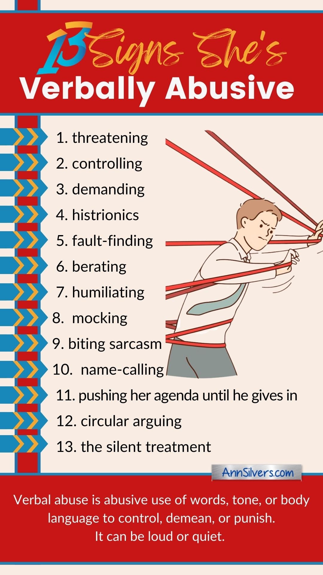 13 Signs of Verbal Abuse, verbally and emotionally abusive wife, girlfriend, husband, or boyfriend, women abusing men, women who abuse men, a controlling and abusive wife