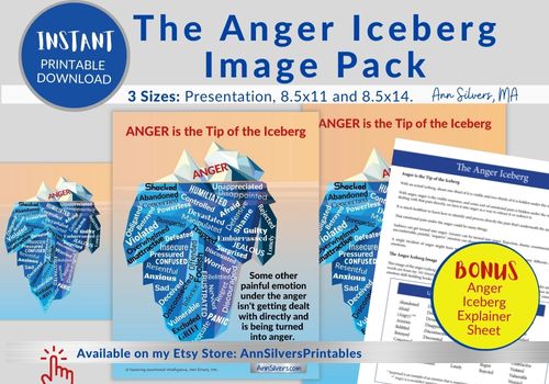 Anger Iceberg Poster Download Printable