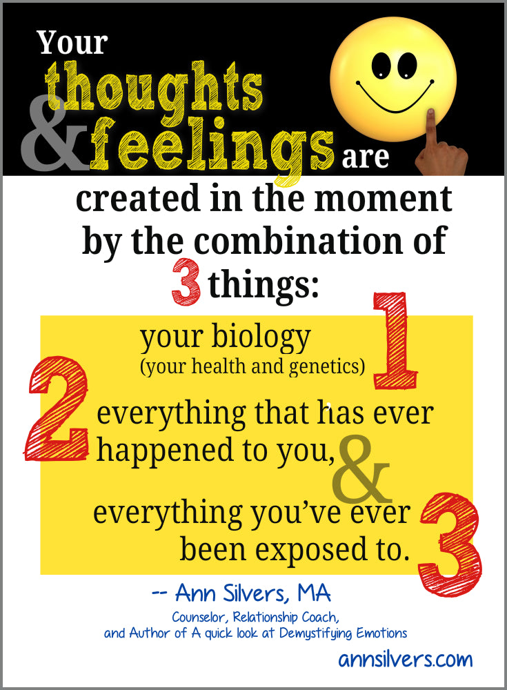 Your thoughts and feelings are created in the moment by three things | own your thoughts and feelings and let others own theirs | communication skills | emotional intelligence